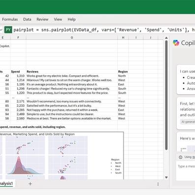 Microsoft เปิดตัว Copilot 'Wave 2': การเพิ่มประสิทธิภาพการทำงานด้วย AI ทั่วทั้ง Microsoft 365